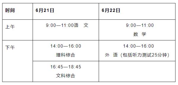 中考成绩一共多少分（中考成绩一共多少分满分）-第2张图片-科灵网