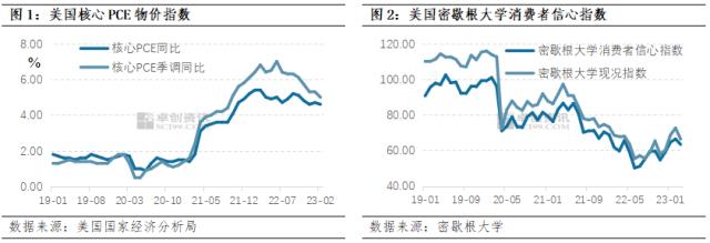 油脂有“料”：原油价格高开 短期油脂反弹行情有所延续