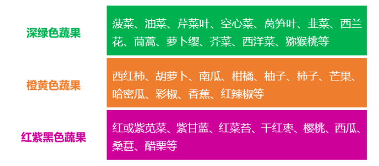 (wan)ָ㵽(dian)ָ(dian)죩-ʳƷе