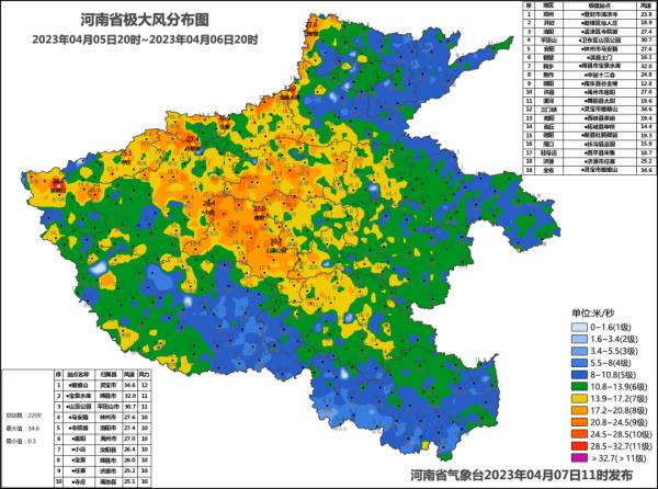 晴朗向暖迎周末，下周一河南省大部最高气温25℃+