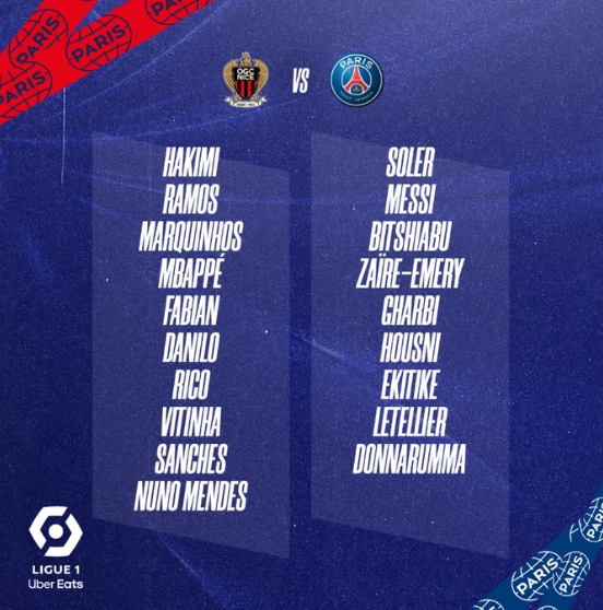 大巴黎球员名单(巴黎联赛大名单：梅西&姆巴佩领衔拉莫斯在列，内马尔继续缺