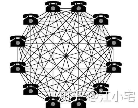 微信是哪一年开始有的（如何使用双微信）-第2张图片-科灵网