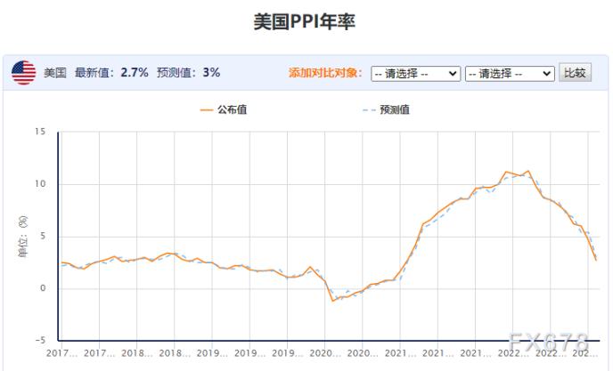 国际黄金金价今日回收价格查询（国际金价香港今日黄金）