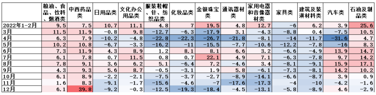 传奇广告代理（传奇手游代理）