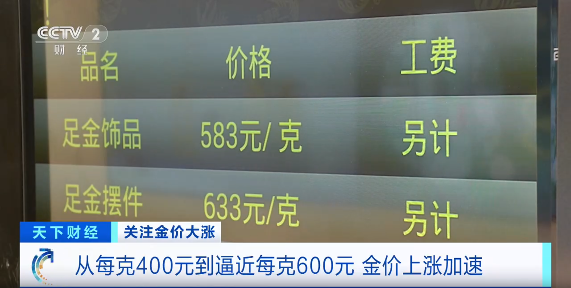 查询黄金价格今日，黄金价格查询今日官网