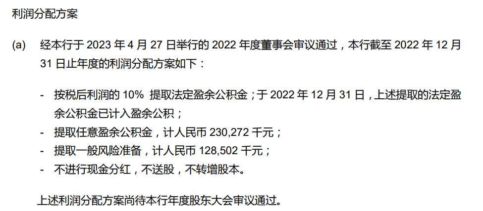 去年不良率为何上升，2023年能否分红？青农商行在业绩说明会上做出了回应