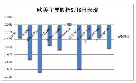 农村商业银行股票今日价格（农村商业银行股票代码）