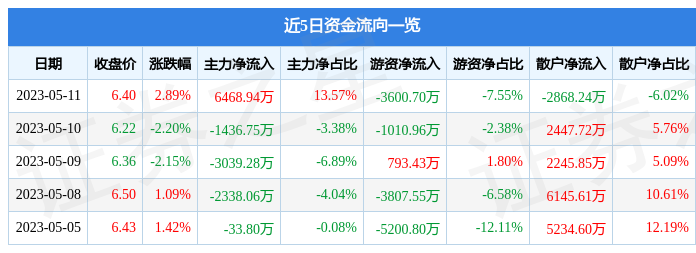 今日徐工机械股票价格，徐工机械股份股票