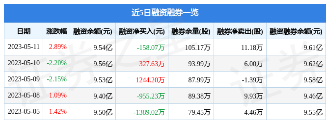 今日徐工机械股票价格，徐工机械股份股票