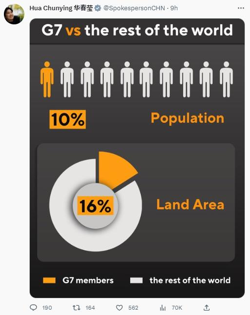 “G7=世界？”华春莹晒“井底之蛙”图，讽刺G7国家抹黑中国言行