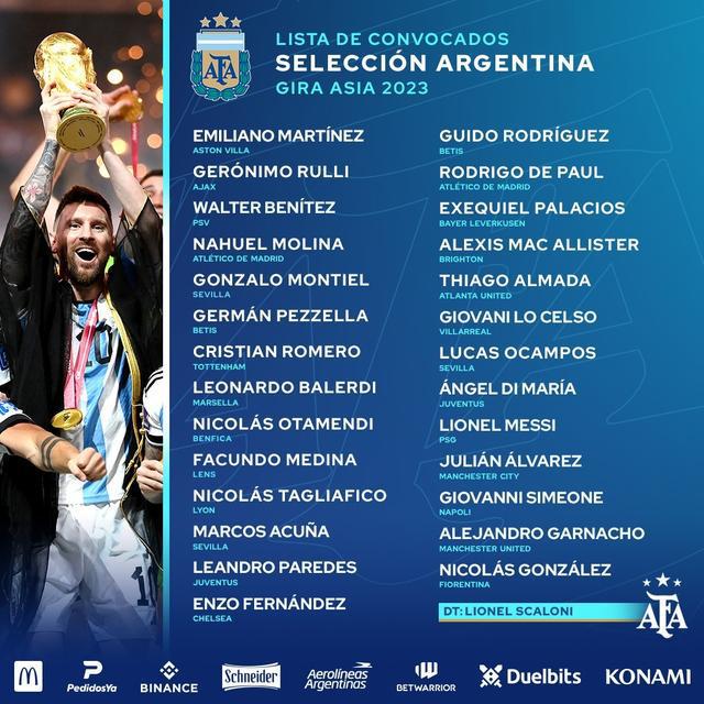 阿根廷队最新一期大名单公布 这27人最可能来工体