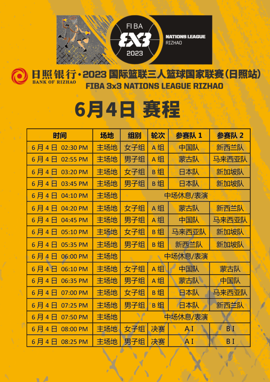 篮球比赛需要多少人参加（国际篮联三人篮球国家联赛明天在日照开赛！各代表队相继抵达日照）