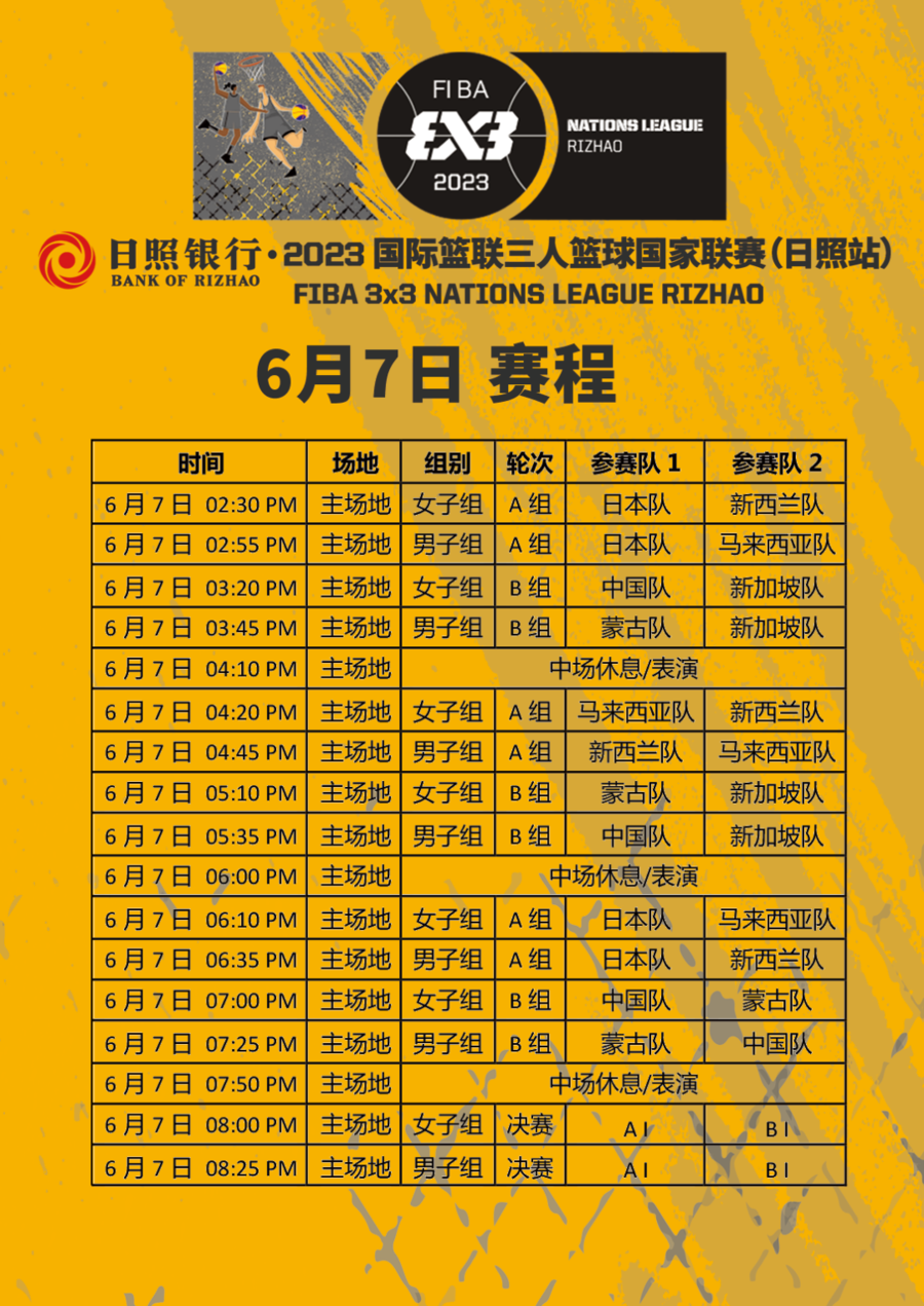 篮球比赛需要多少人参加（国际篮联三人篮球国家联赛明天在日照开赛！各代表队相继抵达日照）