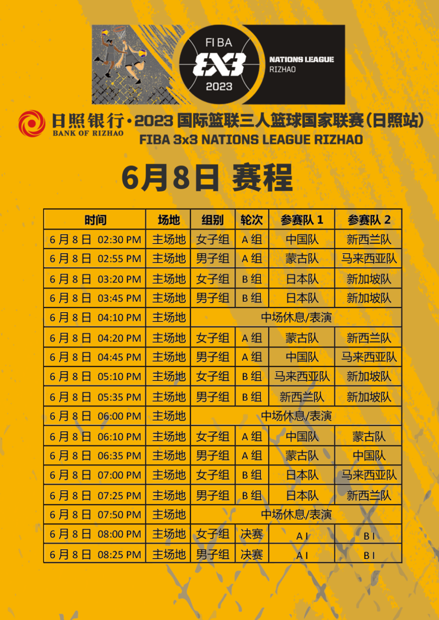 篮球比赛需要多少人参加（国际篮联三人篮球国家联赛明天在日照开赛！各代表队相继抵达日照）