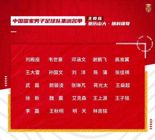 2021欧洲杯中国排名（国足新一期名单公布！）