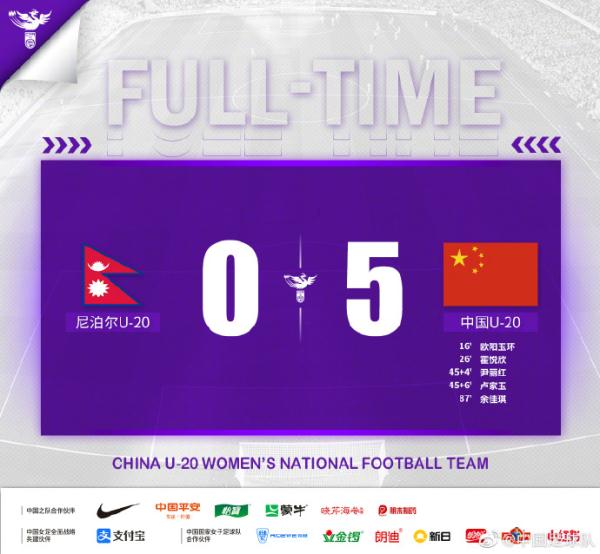 U-20女足亚洲杯预选赛：中国女足5比0战胜尼泊尔女足
