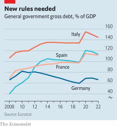 14个欧盟国家赤字率将超3%，德国急了