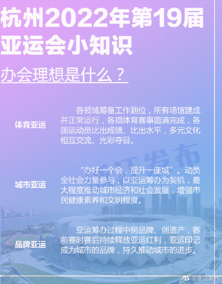 关于亚运会,这些小知识你知道吗?