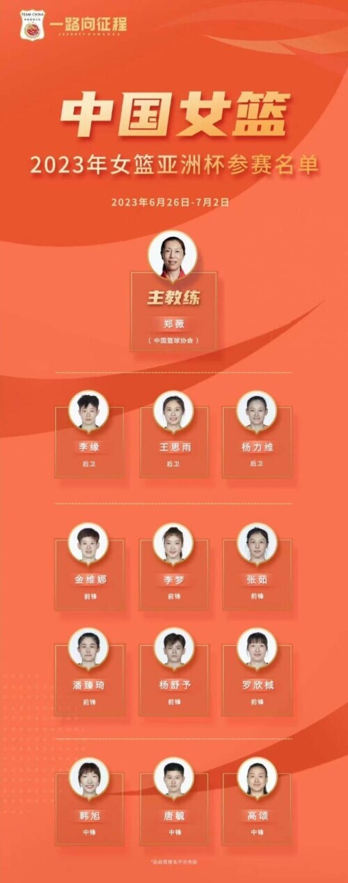 中国女篮公布亚洲杯阵容 李梦、韩旭、杨力维等名将入选