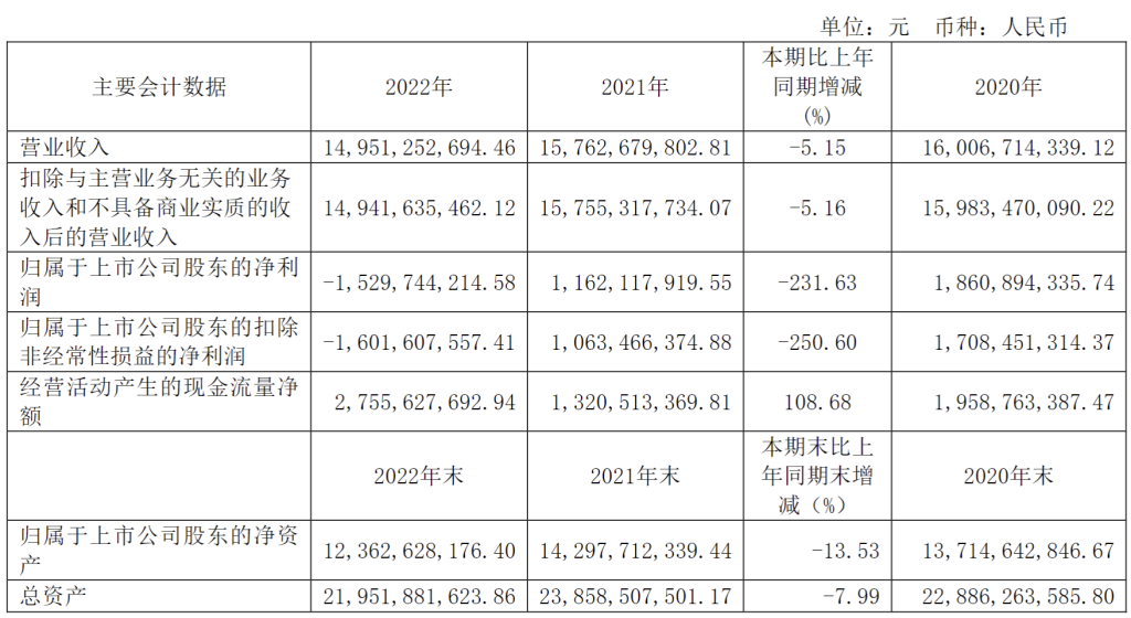 步长制药今日价，步长制药今日股价