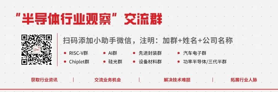 我们正在接近ASIC的顶峰？
