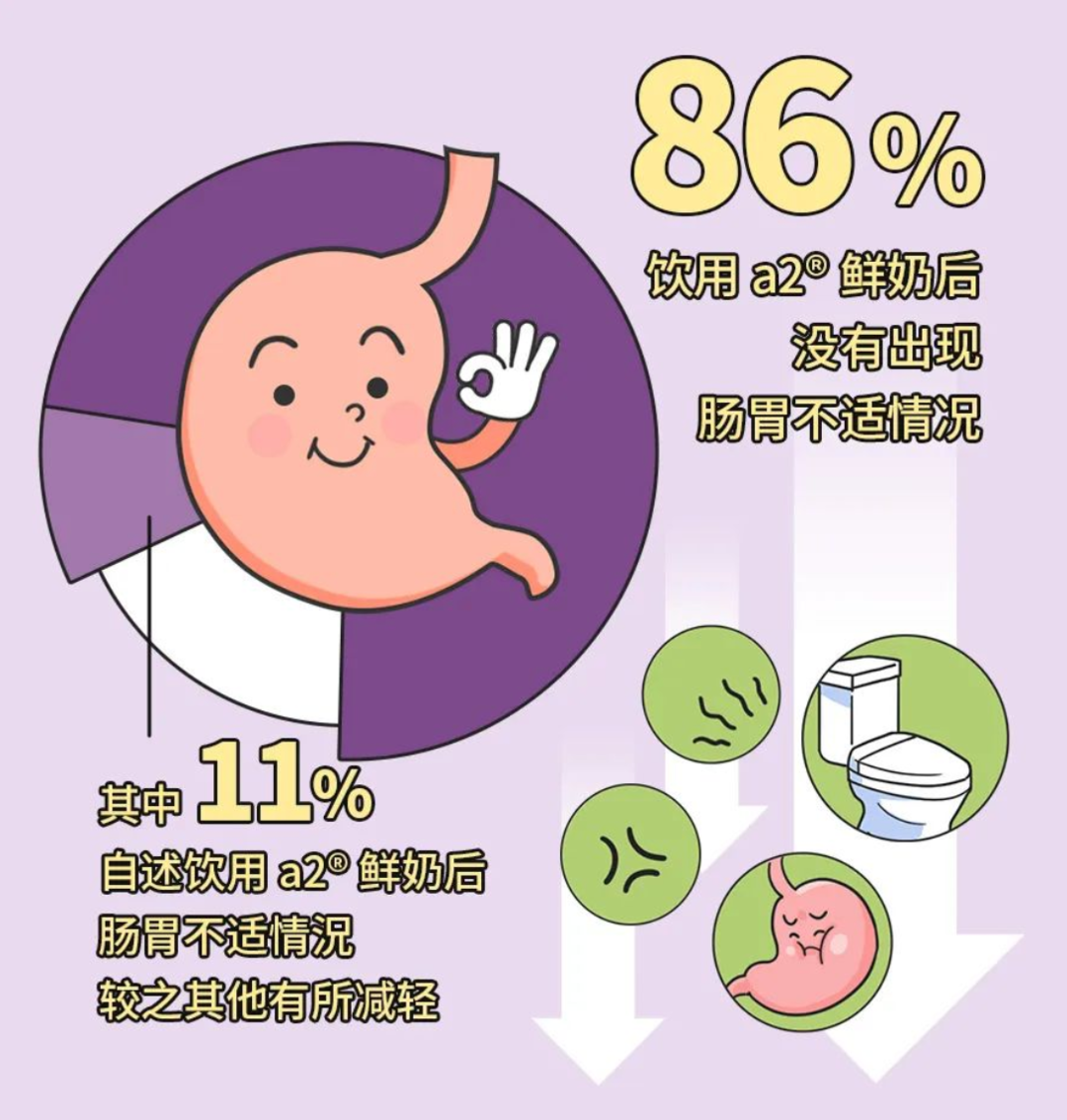 秋季宝宝娇嫩肚肚守护,从喝“对”奶开始