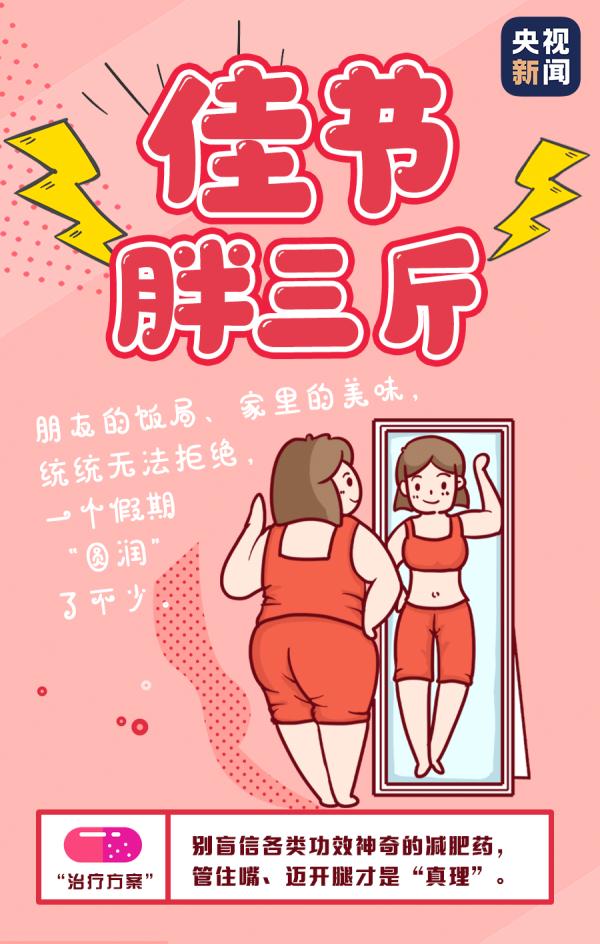 节后上班,这份实用指南请收好