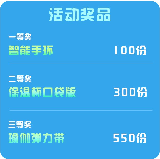 年纪轻轻,工资高不高都别让血压先飙!