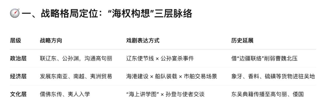 我用AI写了个剧本，把自己都给震住了