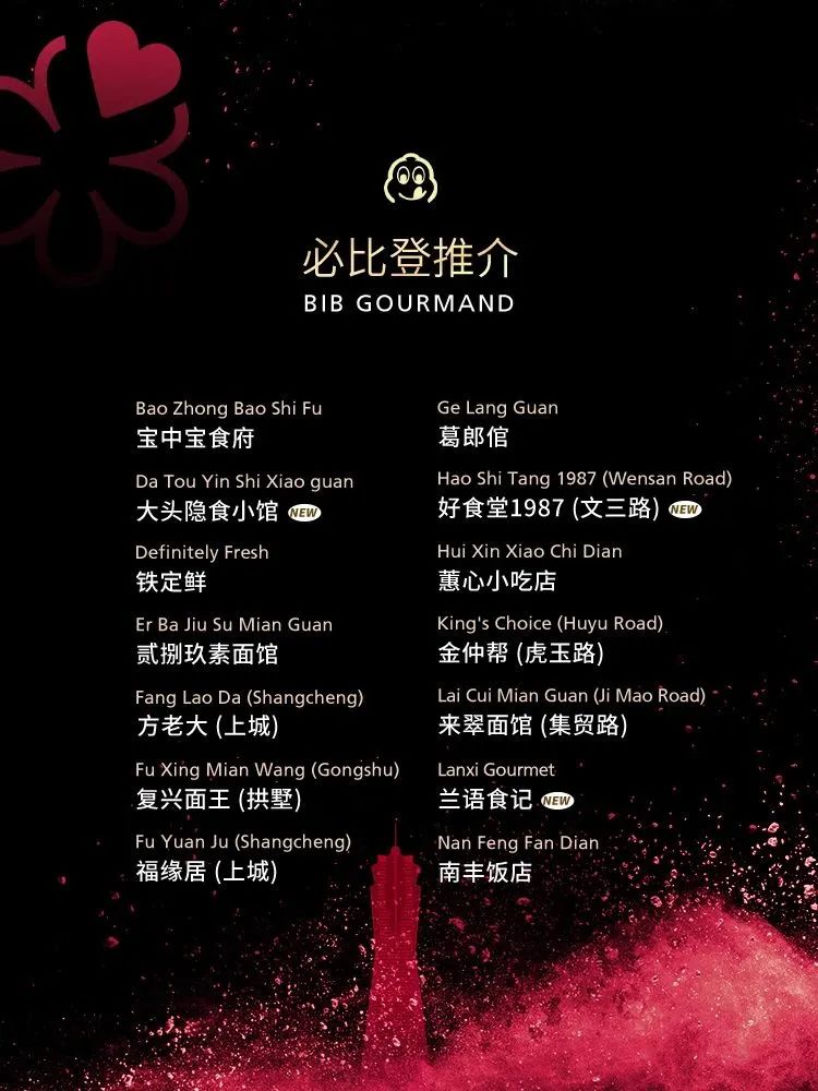 2025杭州米其林指南榜单揭晓，首上二星的是家杭帮菜餐厅
