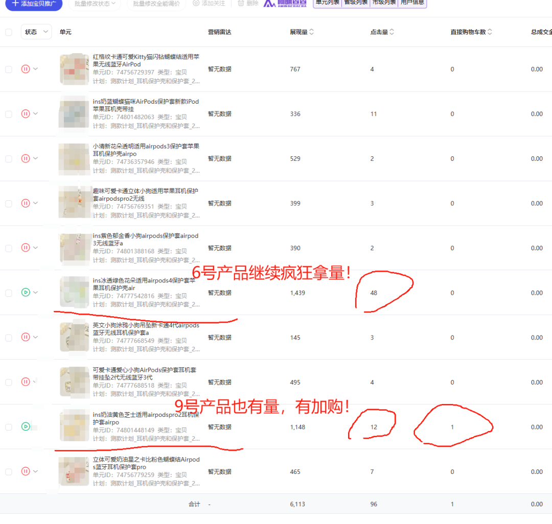 万字实战复盘，普通人电商创业，从0到稳定出单32天速通全流程实操