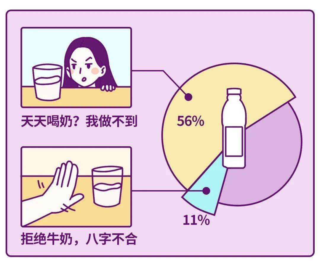 秋季宝宝娇嫩肚肚守护,从喝“对”奶开始