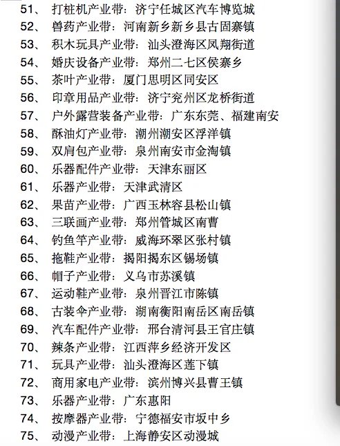 想搞电商、跨境电商？这些国内产业带你必须知道！