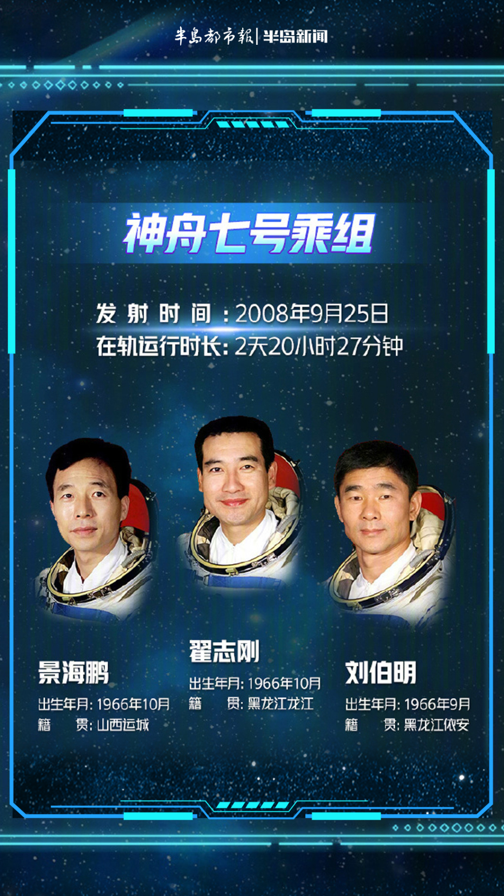 特别策划丨星辰大海，再启新程！中国航天英雄谱来了