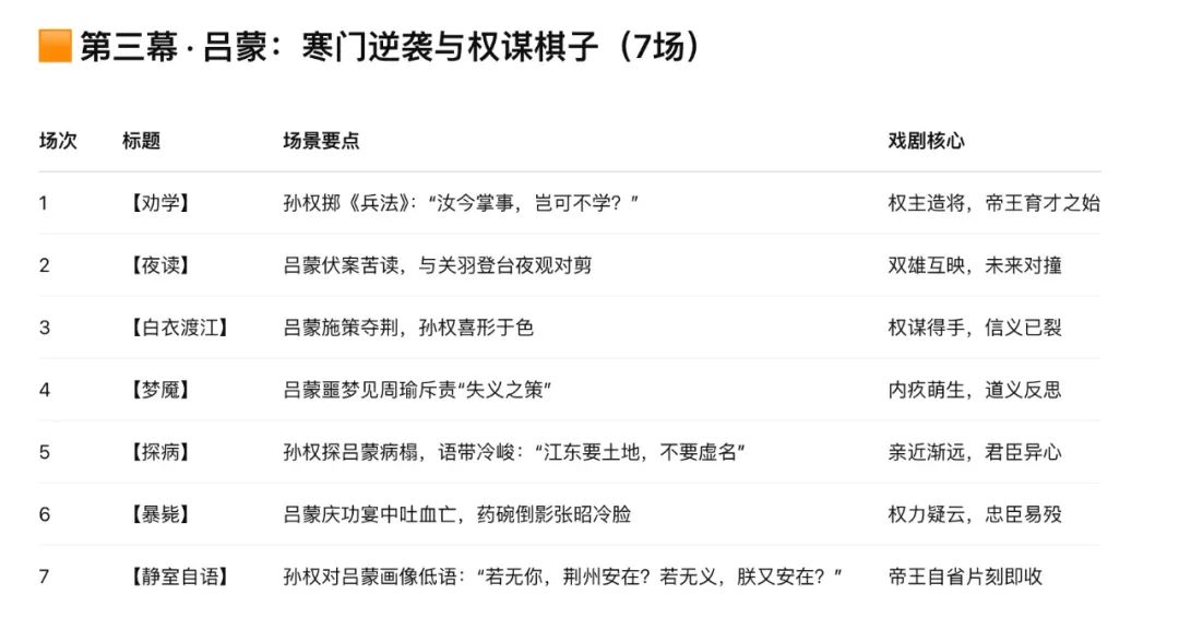 我用AI写了个剧本，把自己都给震住了