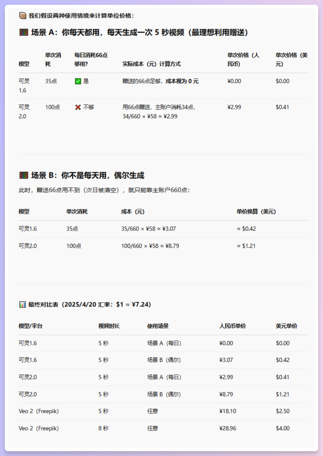 这集好烧钱，Veo2与可灵2.0的AI视频效果超大杯对比