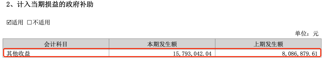 利润暴跌43%，百年老字号全聚德的困局：卖烤鸭不如买理财？