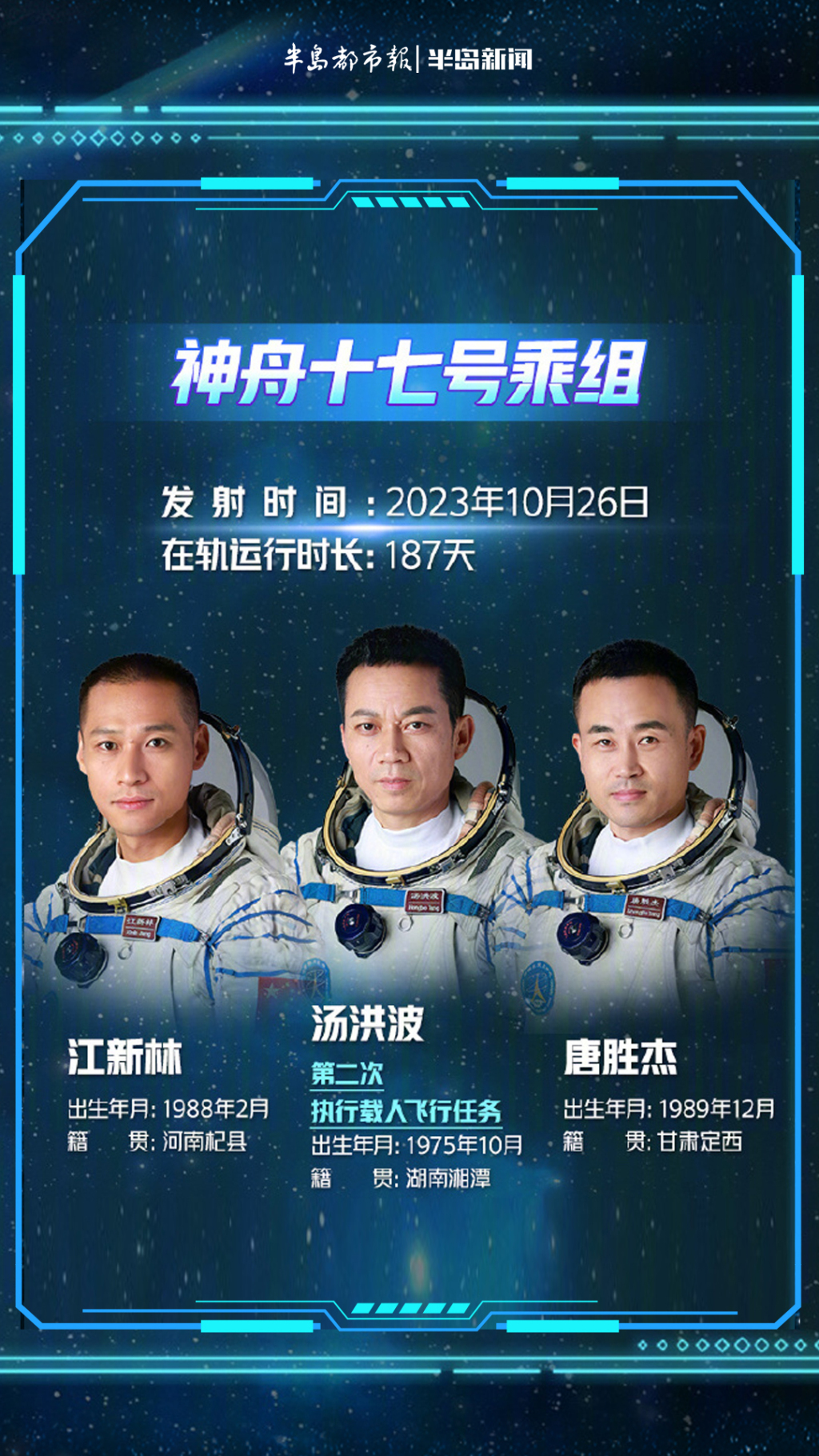 特别策划丨星辰大海，再启新程！中国航天英雄谱来了