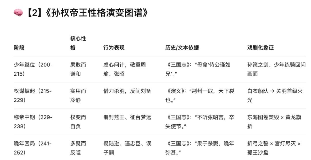 我用AI写了个剧本，把自己都给震住了