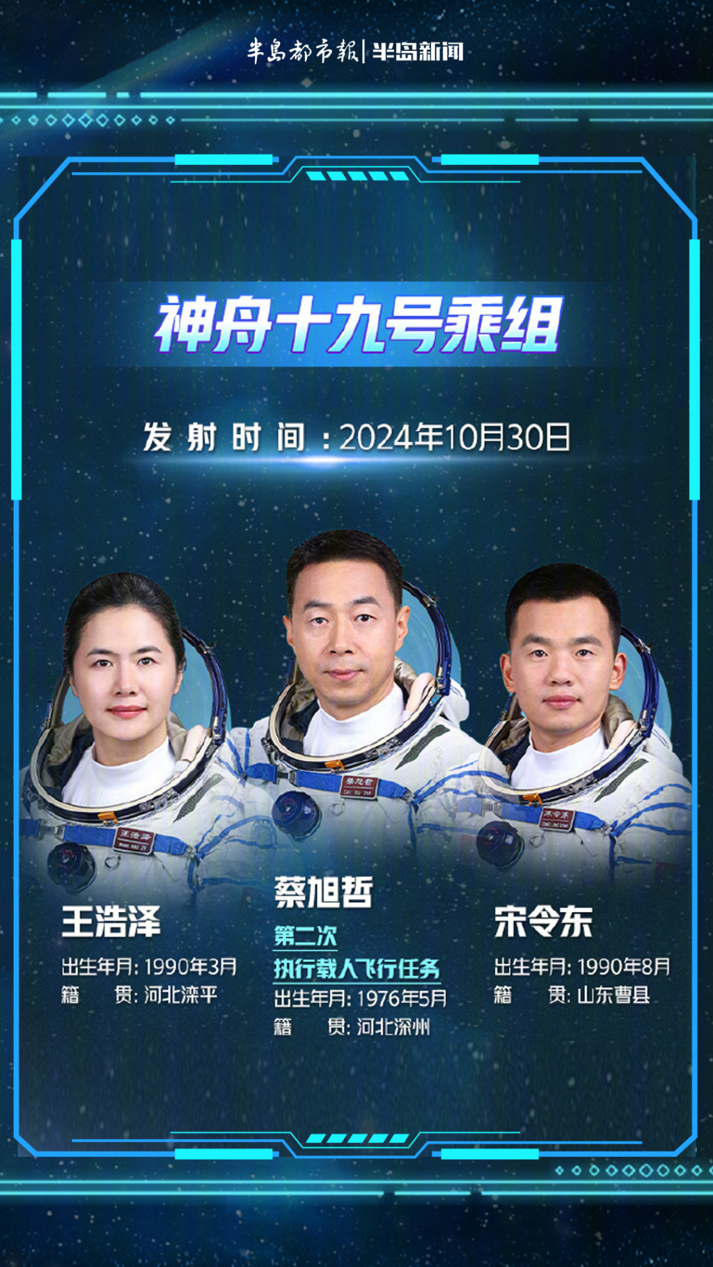 特别策划丨星辰大海，再启新程！中国航天英雄谱来了