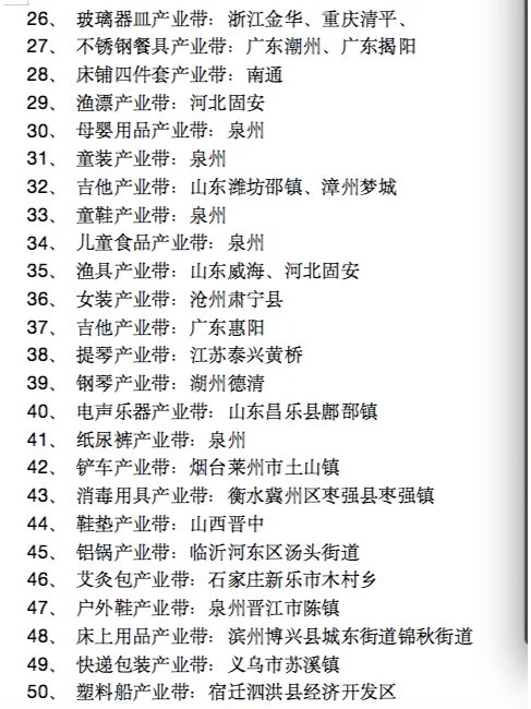 想搞电商、跨境电商？这些国内产业带你必须知道！
