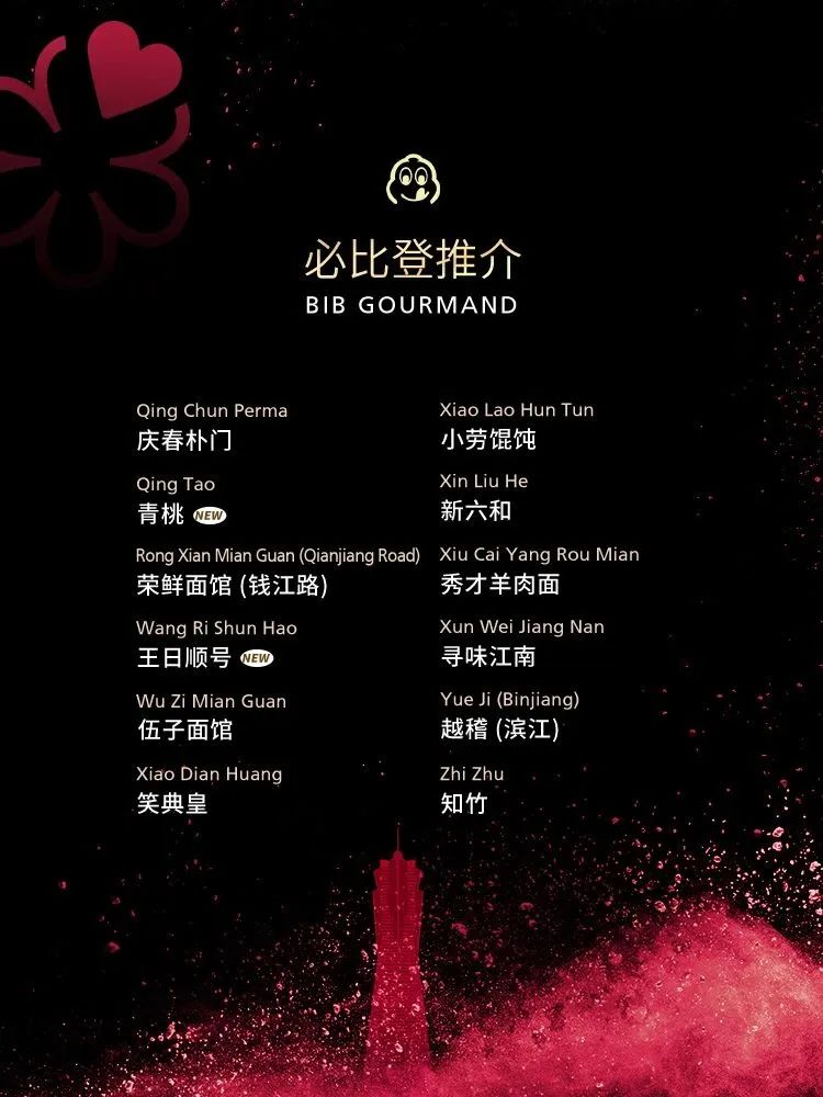 2025杭州米其林指南榜单揭晓，首上二星的是家杭帮菜餐厅