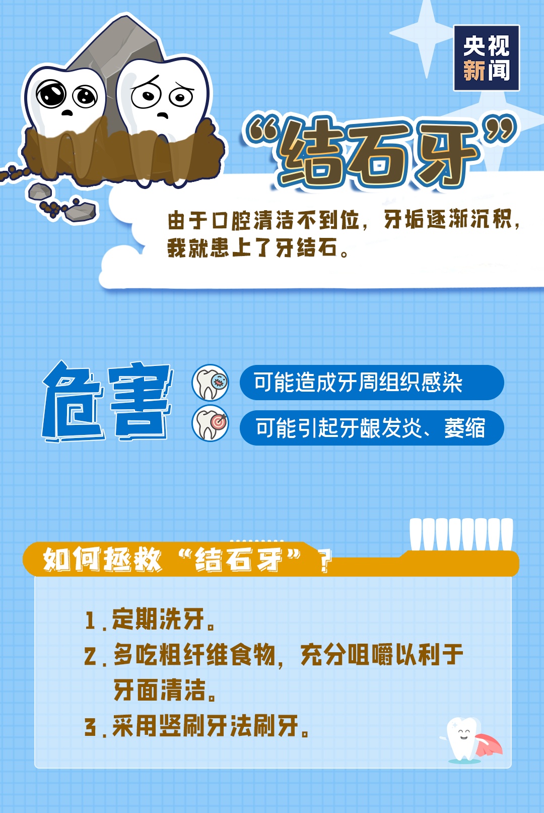 放大1000倍的牙齿太可怕了!看过你肯定会好好刷牙了