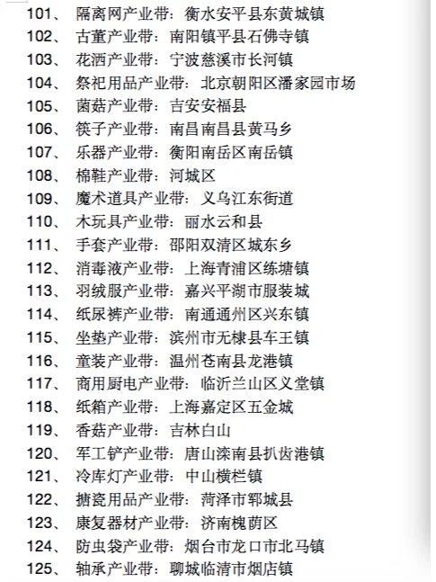 想搞电商、跨境电商？这些国内产业带你必须知道！