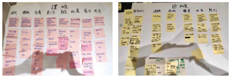 99公益日 | 视障人士只能从事“盲人按摩”?他们正在探索更多可能