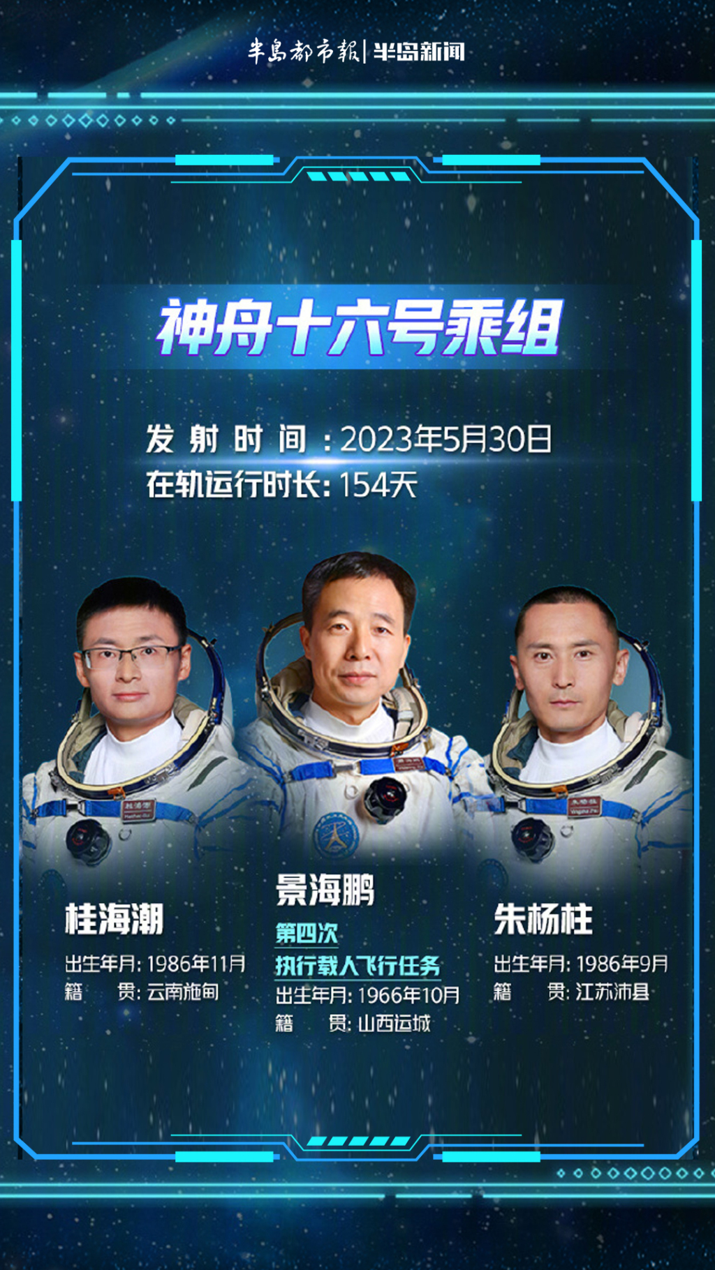 特别策划丨星辰大海，再启新程！中国航天英雄谱来了
