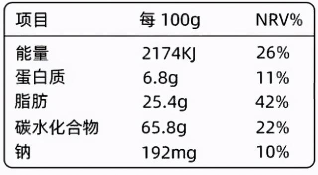 桃酥是哪里的特产，泸溪河是哪里的特产（桃酥的老家在江西）
