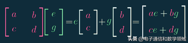 数学矩阵乘法，形象直观的“2X2矩阵”乘法运算的本质原理