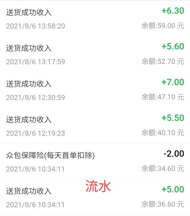 uu跑腿怎么接单，uu跑腿接单流程视频（兼职UU跑腿第1.5天的收益）