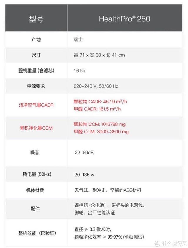 室内空气怎样净化，如何净化室内空气（室内空气净化针对性攻略）